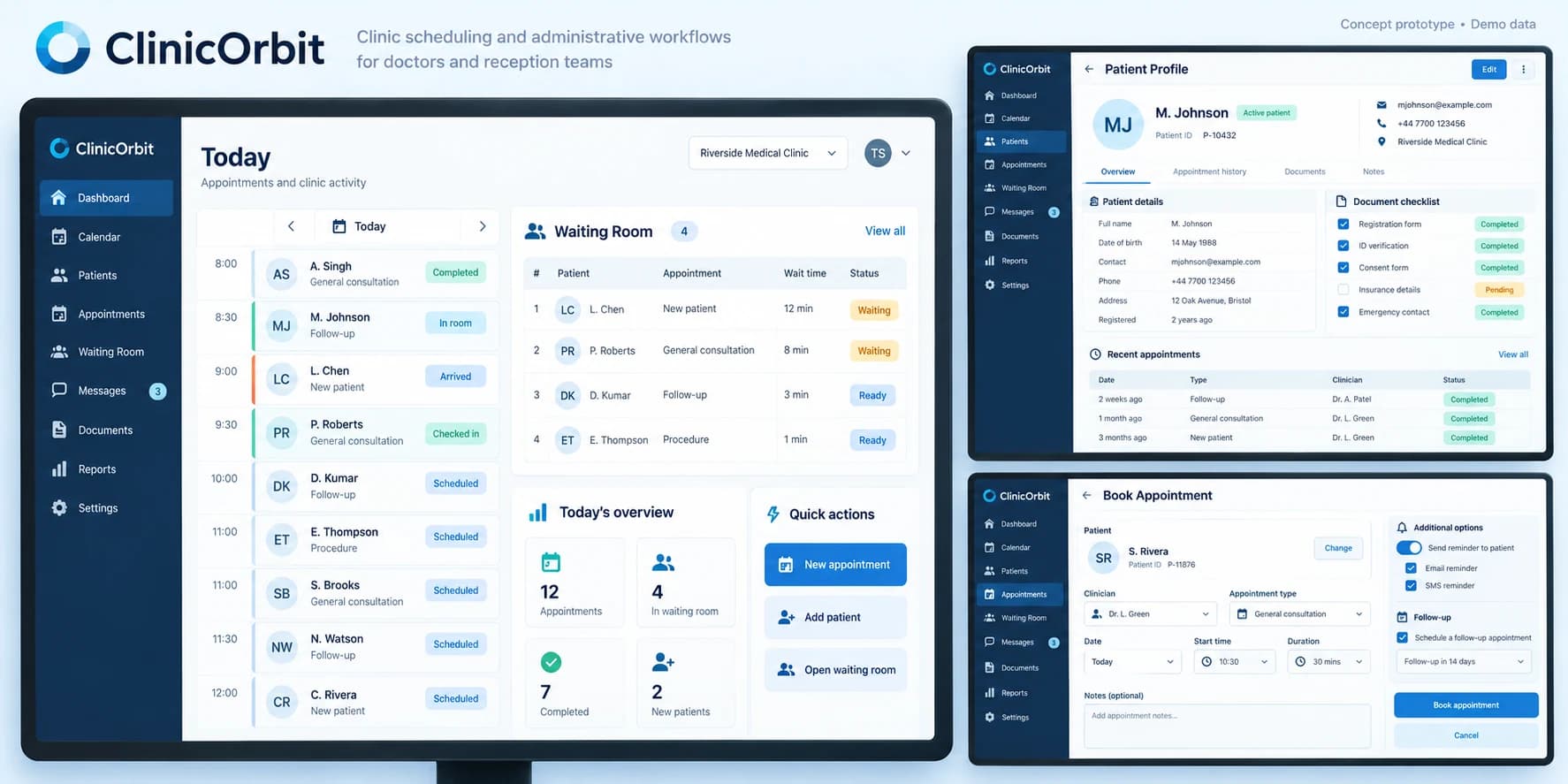 ClinicOrbit full concept interface using demo data