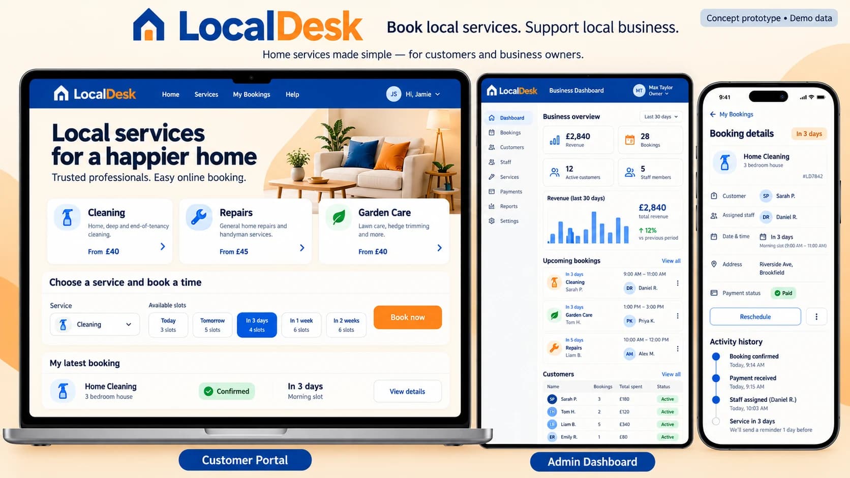 LocalDesk full concept interface using demo data