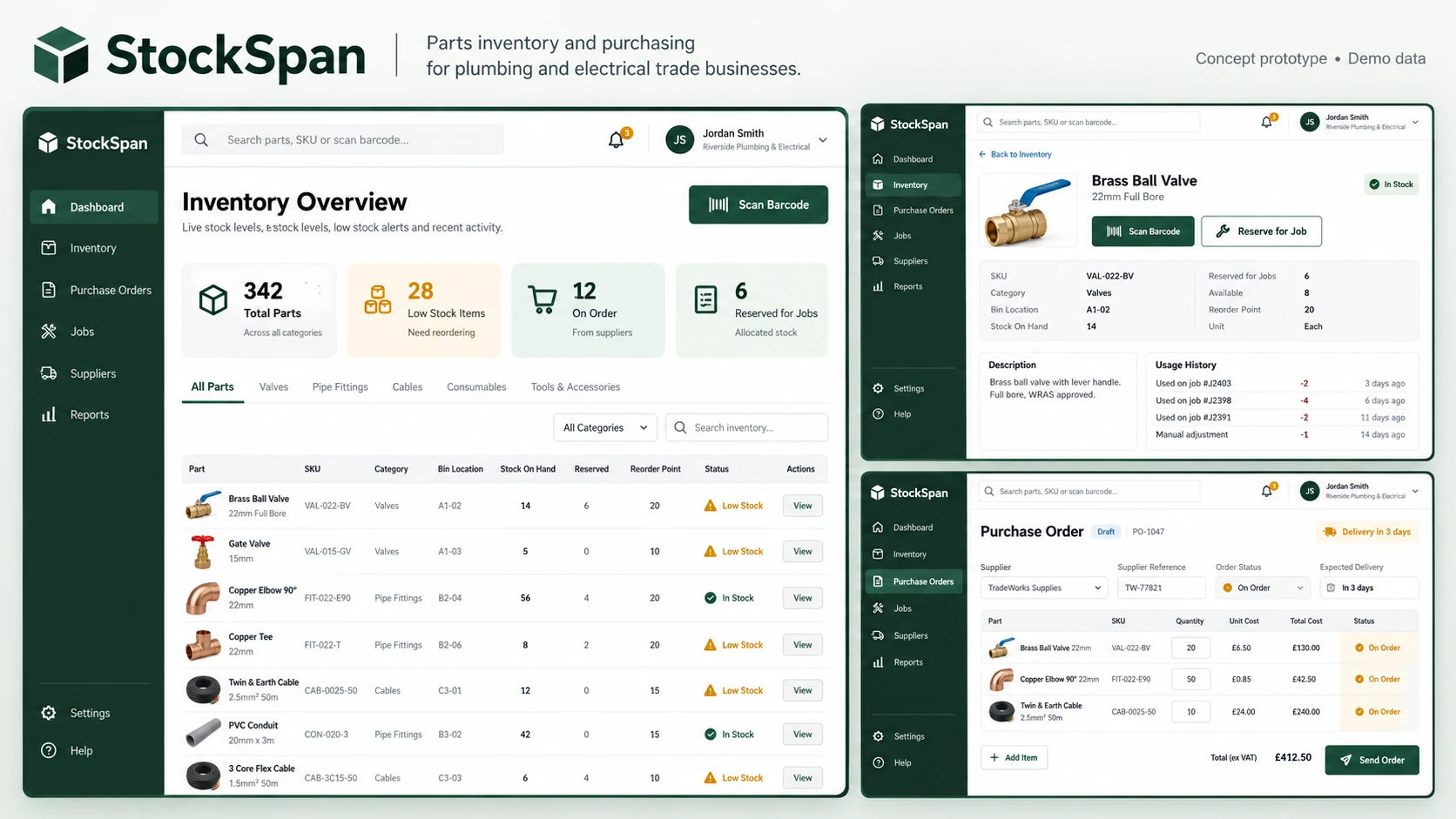 StockSpan full concept interface using demo data