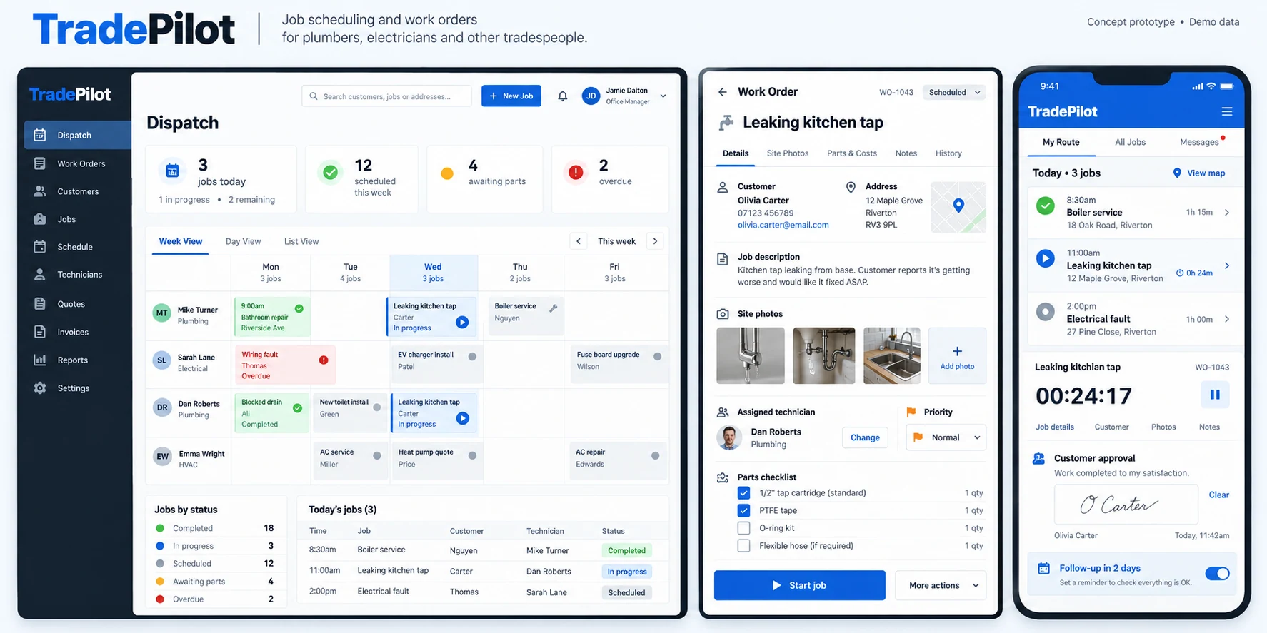 TradePilot full concept interface using demo data