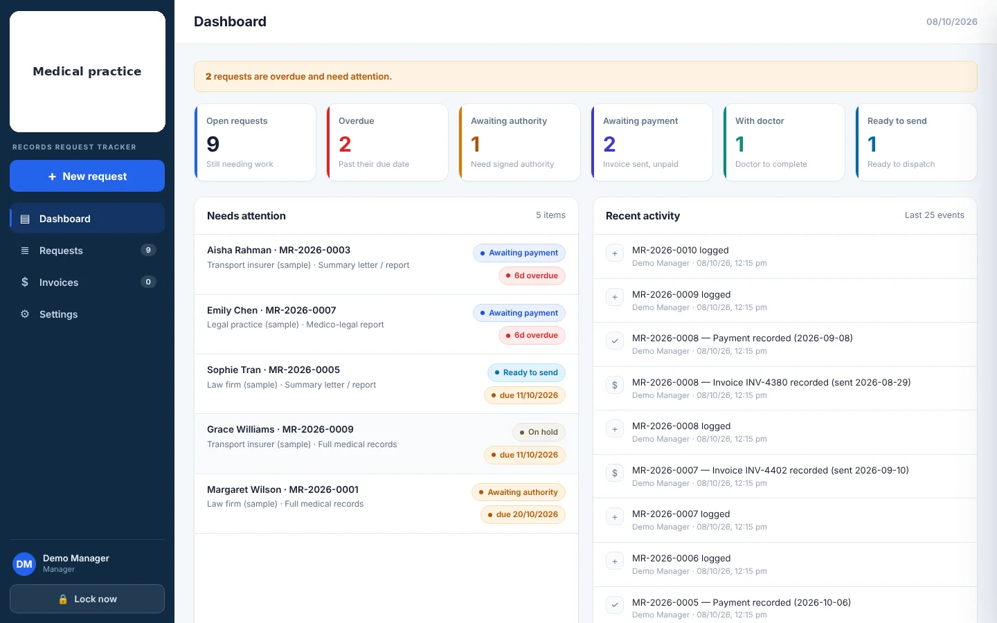 Medical Request Tracker dashboard with sample data